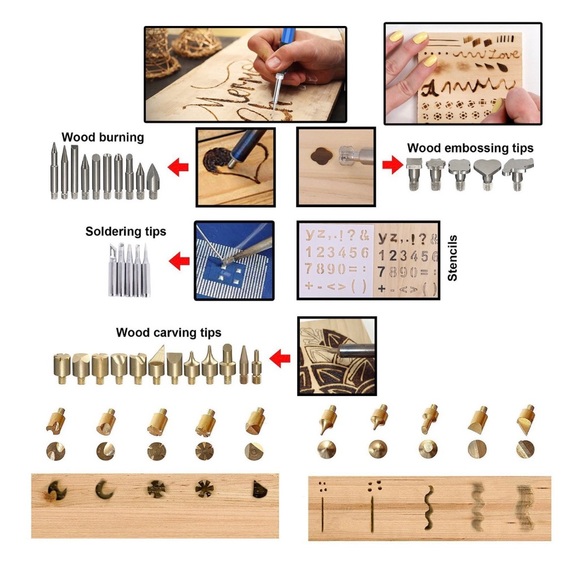 🪵 76 PIECE WOOD BURNING KIT 🪵 - Picture 6 of 7